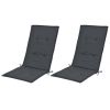 Garden Chair Cushions 2 pcs Anthracite 47.2"x19.7"x1.2"